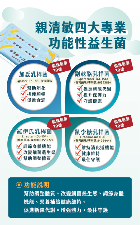 【已停產】益生菌新革命!添加益生質已不夠,有「後生元」才能更快定殖腸道並擊潰壞菌,眾多媽媽真實分享-親安心/親清敏機能益生菌! - 第3張圖 【已停產】益生菌新革命!添加益生質已不夠,有「後生元」才能更快定殖腸道並擊潰壞菌,眾多媽媽真實分享-親安心/親清敏機能益生菌!