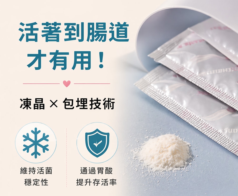 益生菌推薦!不是吃心安,是真心為消費者打算的「MOMMOON 常安心機能益生菌」! - 第3張圖 常安心益生菌,凍晶與專利